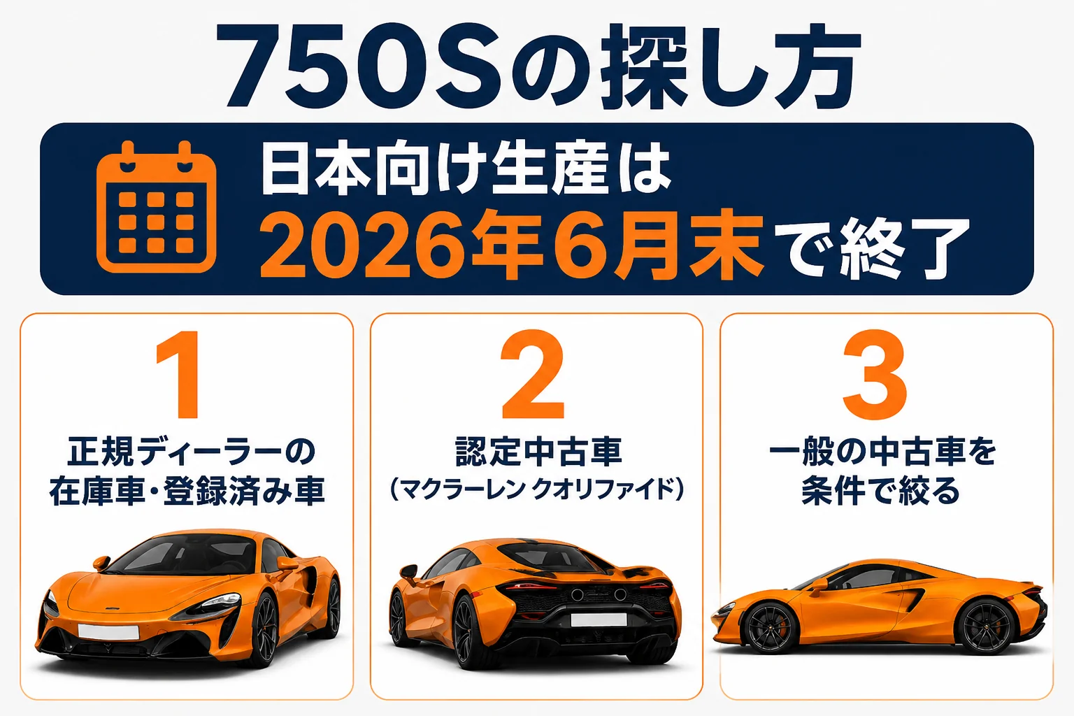 750Sの探し方