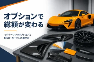 マクラーレンのオプション選びに使うカーボンパーツと塗装サンプルのイメージ