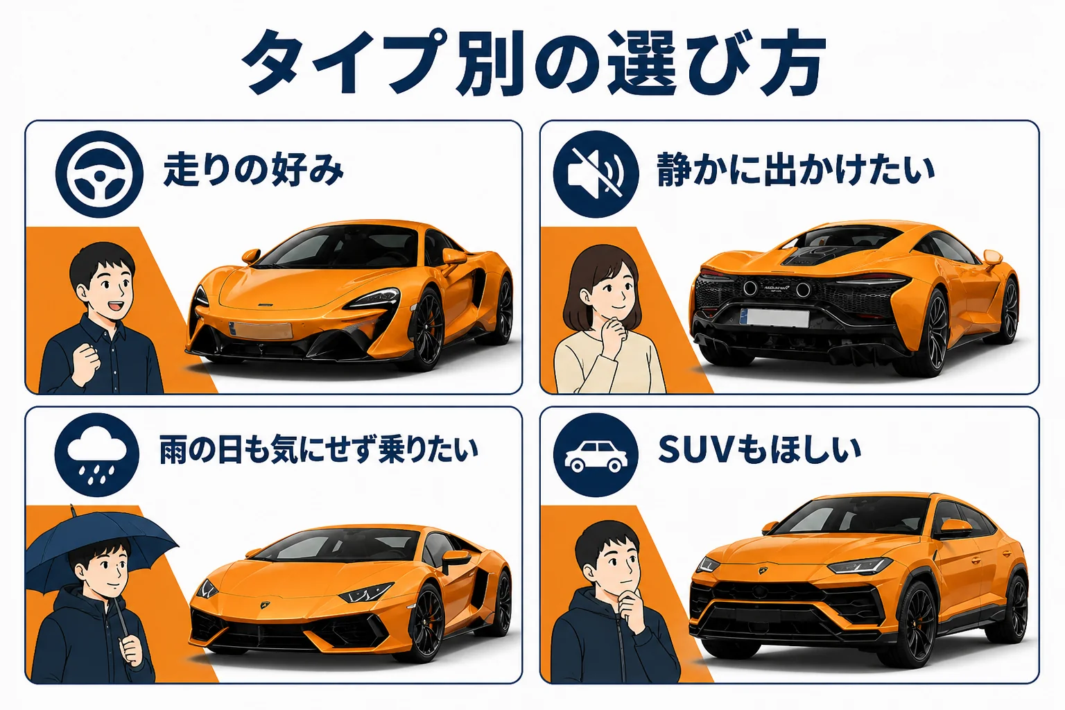 タイプ別の選び方
